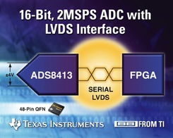 德州儀器推出16位2MSPS SAR ADC，集成串行LVDS接口，推動高精度數據采集技術發展
